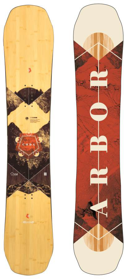 Arbor Coda Snowboard Review and Buying Advice